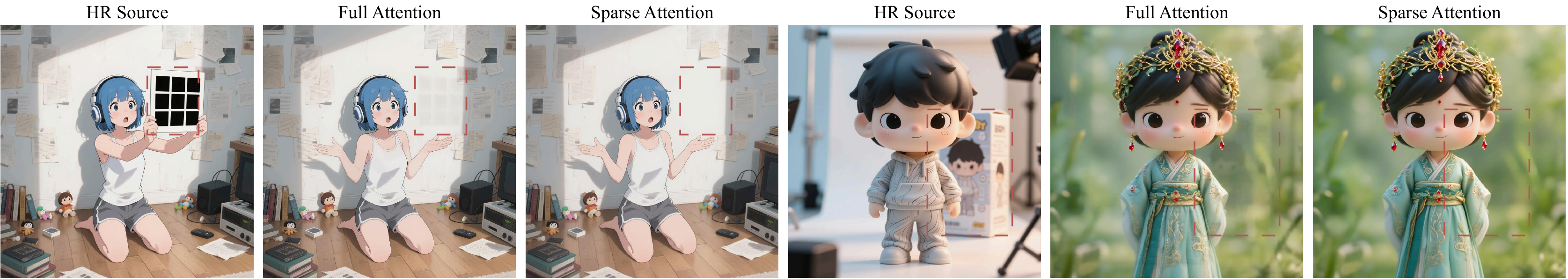 Visual comparison between full attention and EditBridge sparse attention.